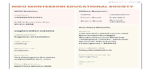 Government & Society Registration Certificate Part 1