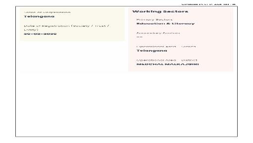 Government & Society Registration Certificate Part 2